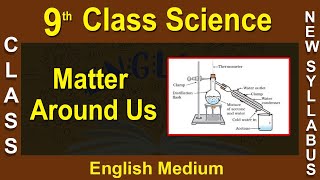 9th Class Science || English Medium || Matter Around Us || 2020 New Syllabus || Digital Teacher