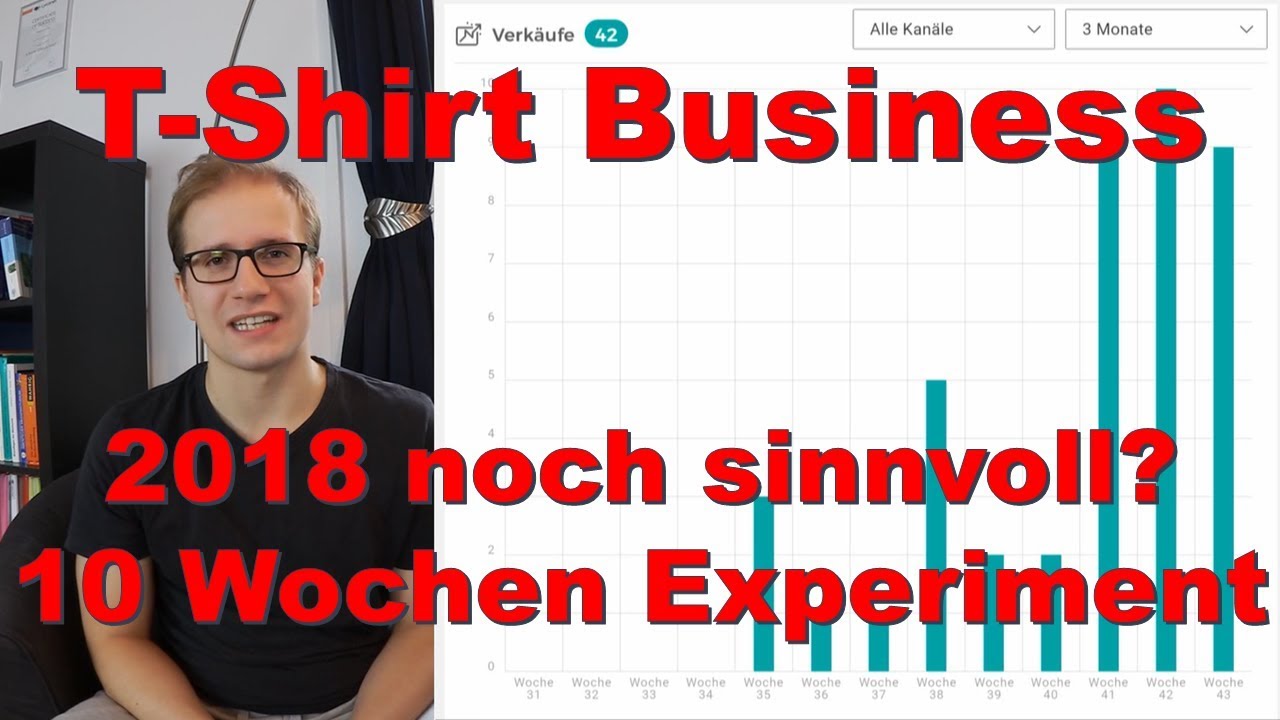 passives einkommen 33 ideen wie man sein eigenes handelsprogramm für binäre optionen schreibt