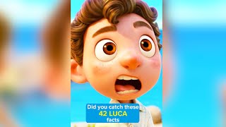 Did you catch these 42 LUCA facts