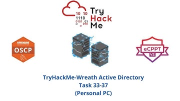 TryHackMe-Wreath Active Directory Series Task 33-37