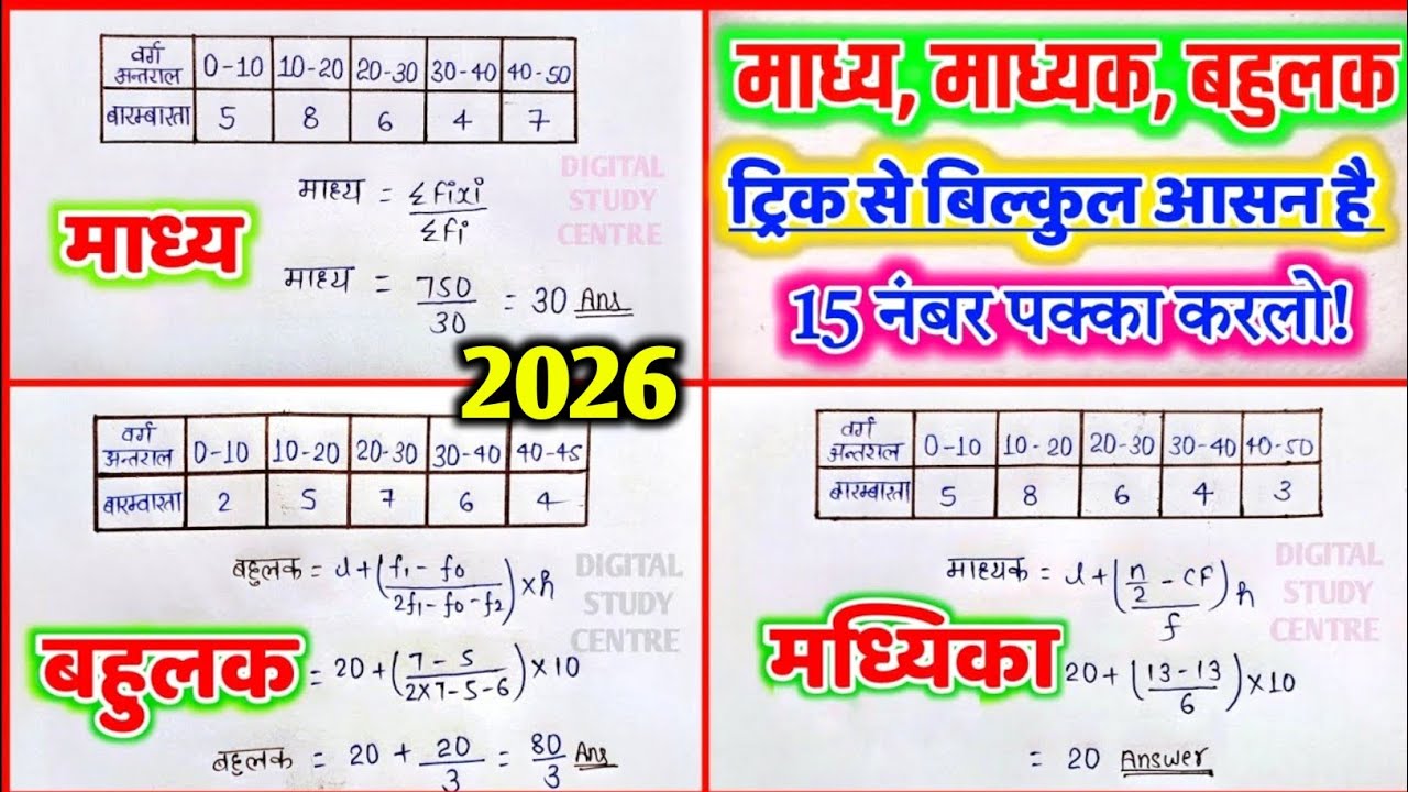 माध्य, माध्यक और बहुलक निकलने की ट्रिक | Madhya, Madhyak, Bahulak Kaise Nikale | हर साल आता है!