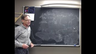 Main sequence evolution