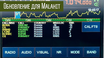 Малахит принимает FT8 (и RTTY). Новые возможности приёмника.