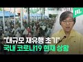 닷새간 집계된 코로나19 확진자 1천여 명 육박… “신천지 집단 발생 당시보다 훨씬 더 큰 위기” / 14F