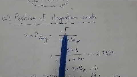 potential flow around circular cylinder 4