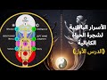 الأسرار الباطنية التي تكمن وراء شجرة الحياة الكابلية الدرس الأول
