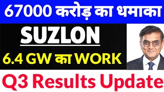 suzlon energy latest news,suzlon energy latest news today,Suzlon Energy news, Renewable Energy News