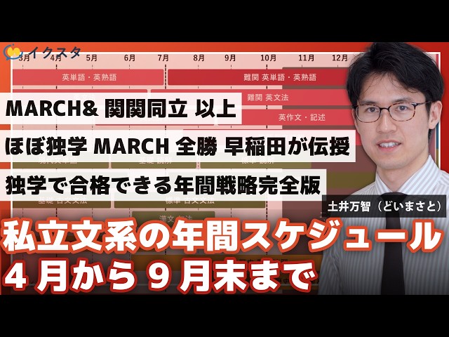 私立文系の勉強計画】4~9月の6ヶ月間スケジュール｜英国社の両立