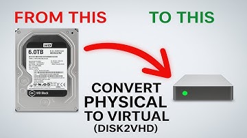 How to Convert a Physical Disk to a Virtual Disk Using Disk2VHD (Step-by-Step)