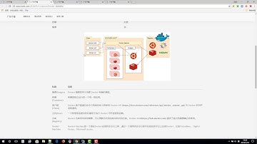 千锋Java教程：26 Docker 架构