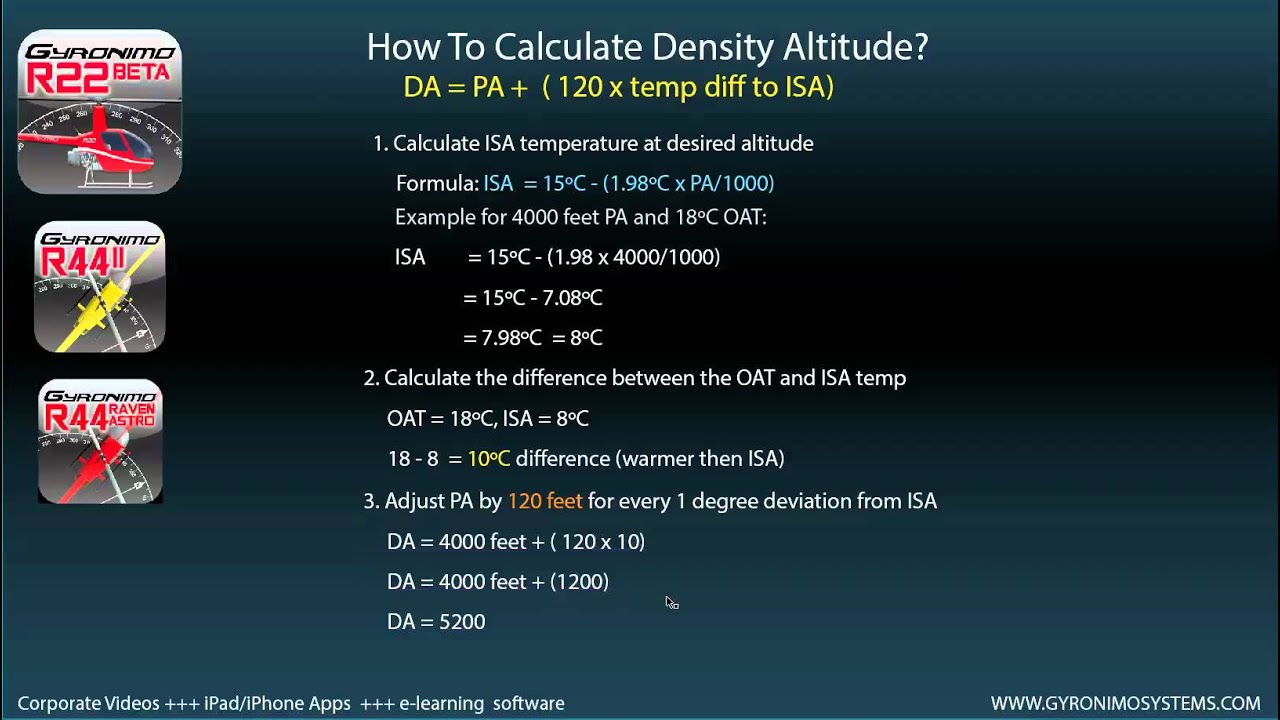 Density Altitude Computation Chart