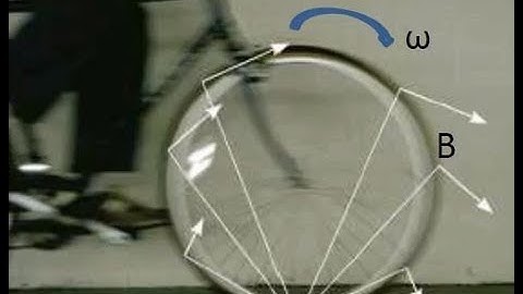 Instantaneous Centers of Rotation and Kennedy