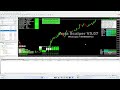 Forex Trading Bot Live 2026 🔥 Watch Real-Time AI Bot With Automated Robot Trade#forex #trading