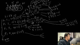 Burst Balloon Problem Naive Recursion Tree Explanation Data Structures and Algorithms LeetCode