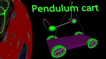 Double pendulum cart | chaos fractals