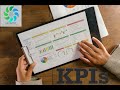 🚀🌟🕋 Descifrando los KPIs: Claves para el Éxito Empresarial.🎯 📊📈