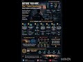 🏆 CEO's Global Talent Acquisition Playbook | How Companies Win the #TalentWar #reels #hiring #talent