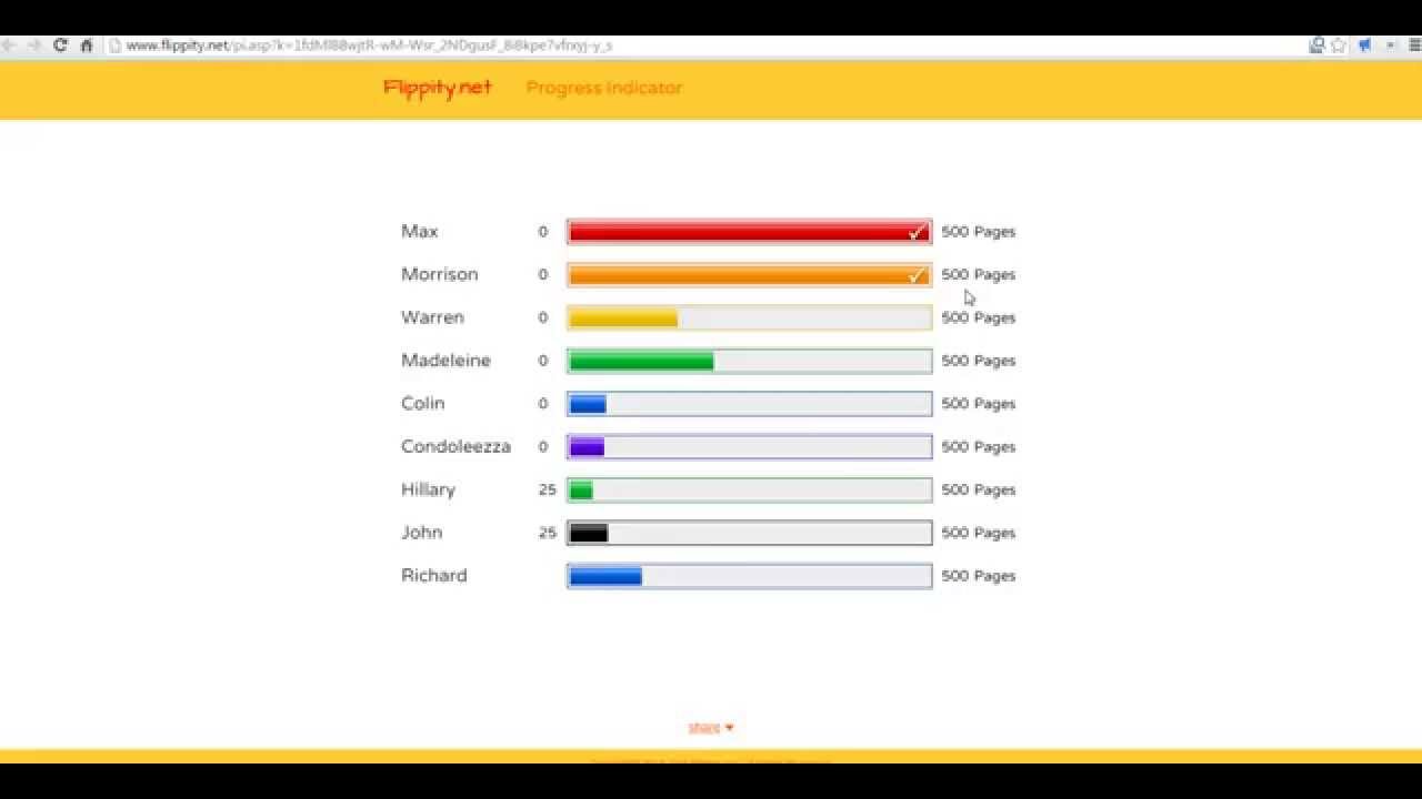 How to create a progress chart in Google Sheets - YouTube