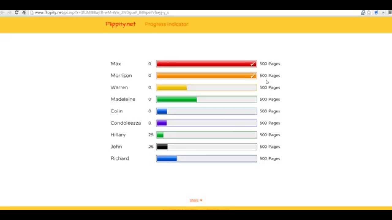 How To Create A Progress Chart In Google Sheets YouTube