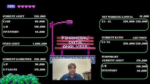 FIN242 GROUP ASSIGNMENT 