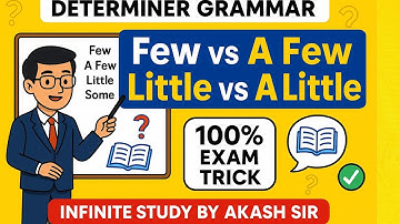 Determiner Grammar | Use of Few, A Few, Little, A Little and Some | DSSSB, KVS, CTET, LDC, Bank PO