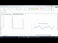 Forecasting TimeSeries Data with Horizontal Pattern: Moving Average (MA)
