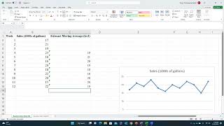 Forecasting Timeseries Data With Horizontal Pattern Moving Average Ma