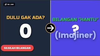 Misteri Angka 0 & Bilangan Imajiner: Peta Semesta Matematika yang Wajib Tahu! (Simulasi Interaktif)