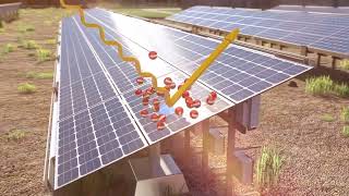 Solar power plants 3D Explainer Video 1