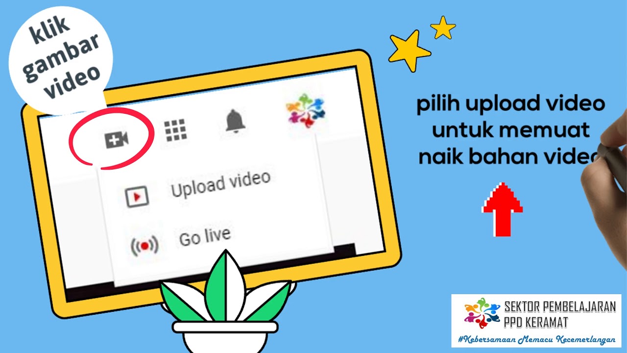 Panduan Youtube YouTube