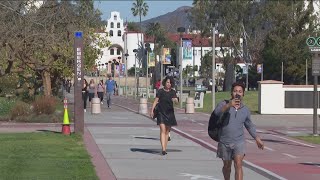 Young adults weigh in on risk of economic recession