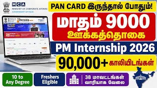 PM Internship Scheme 2026 Apply Online | 89,157+ Internship Openings | ₹9,000 Stipend | PMIS 2026 screenshot 5