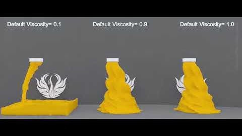 PhoenixFD | Liquid Simulator | Dynamics | Default Viscosity