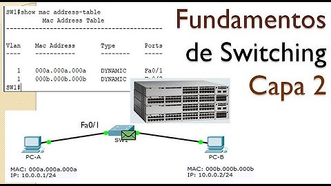 Tutorial 25 CCNA | Fundamentos de Switching capa 2