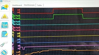 Finally Found The P26B7 Coolant Bypass Fault With Forscan