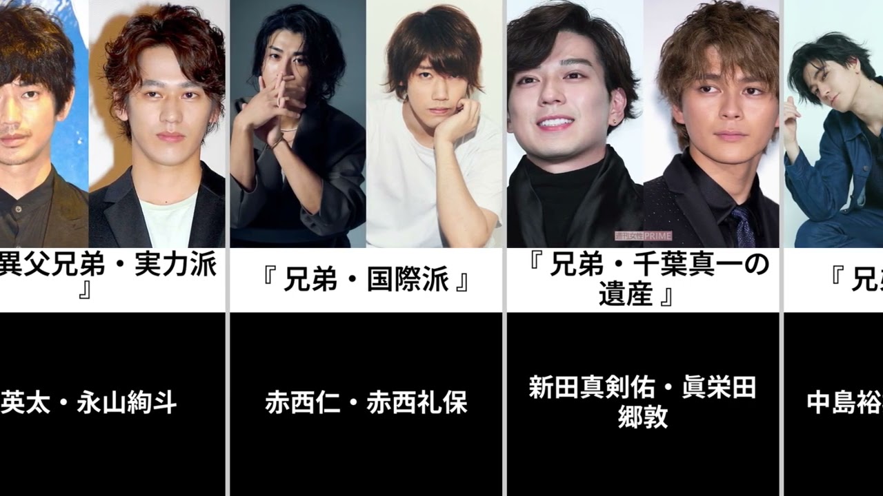 知らなかった！芸能人の兄弟姉妹30選｜桜井翔の兄弟が全員慶應卒