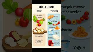 Küf Her Zaman Çöpe Mi̇ Gi̇der?
