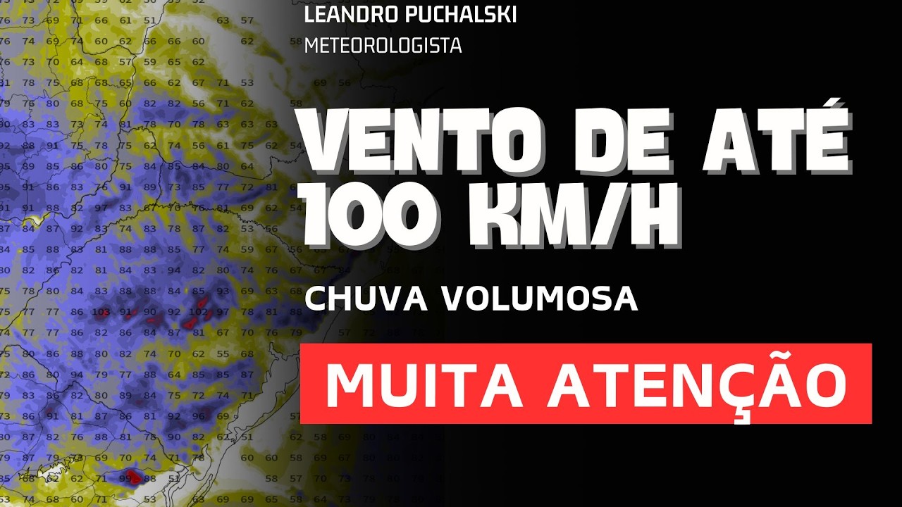 CHUVA E PACOTE COMPLETO DE TEMPORAL