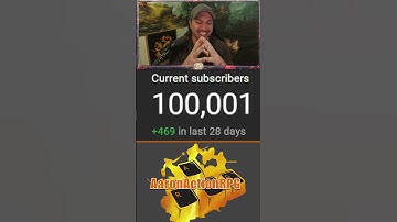 WE DID IT! 100,000! #Gaming #Gamer #ARPG