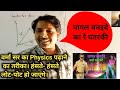 Funny vedio of ak verma sir physics padhane ka unique andaaz