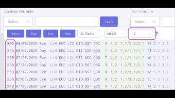 LOTTODDS.COM: 95% Hits with Trinity Strategy