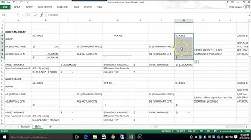 Comprehensive Variance Analysis Problem