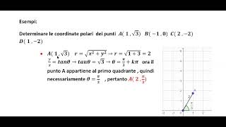 coordinate polari