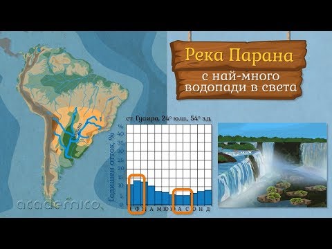 Видео: Най-големите реки в Южна Америка