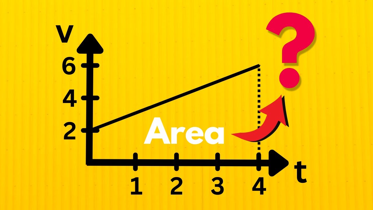How To Find Area Under The Curve (And Why?) - YouTube