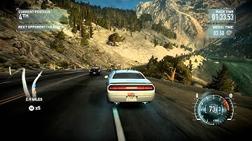 NFS: The Run - Filtered For Success