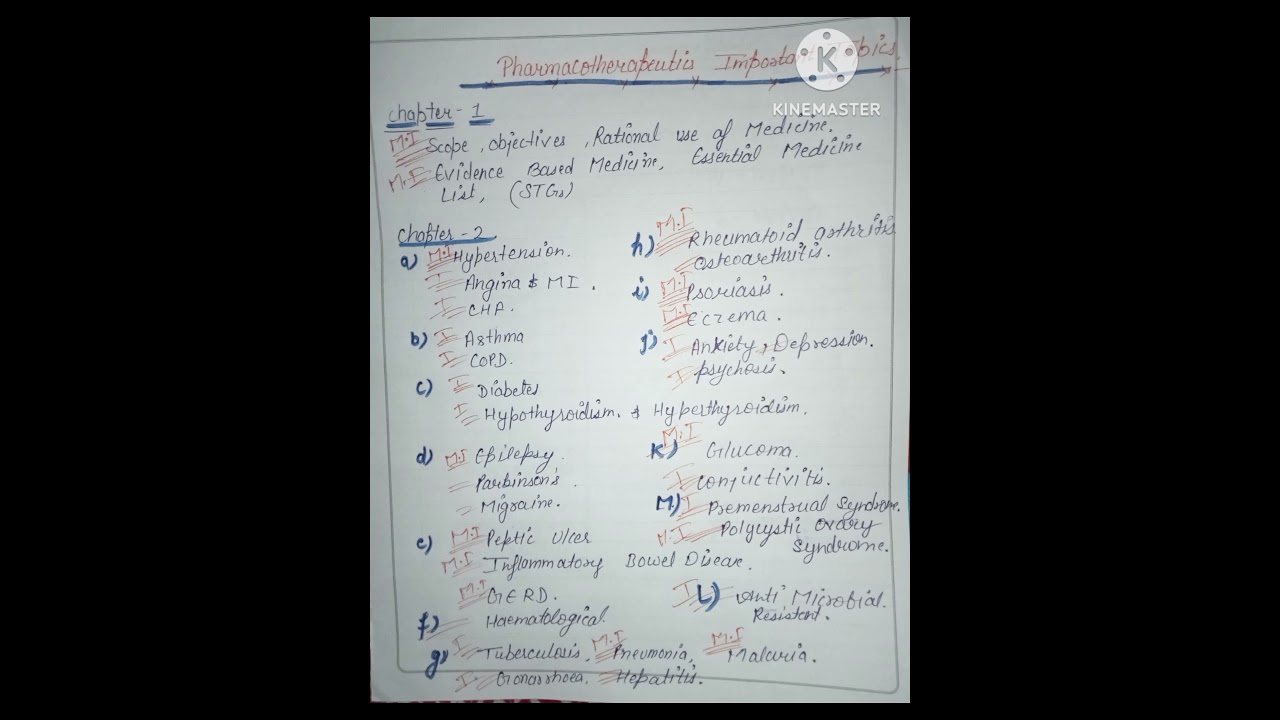 Pharmacotherapeutics important topics for exam d pharmacy 2nd year 