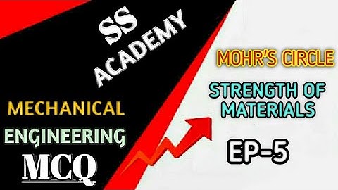 Mechanical Engineering MCQ | Strength of Materials | Mohr