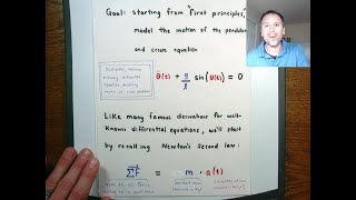 Where does the equation for a simple pendulum come from
