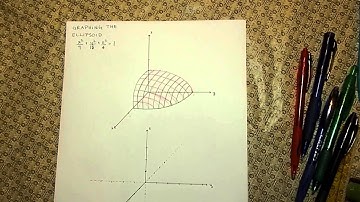 Graphing an Ellipsoid